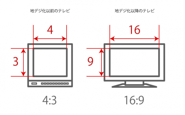 E32CA857-F285-432A-BEA8-58A3CC2C1BB5